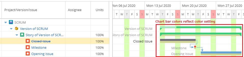 Gantt color settings