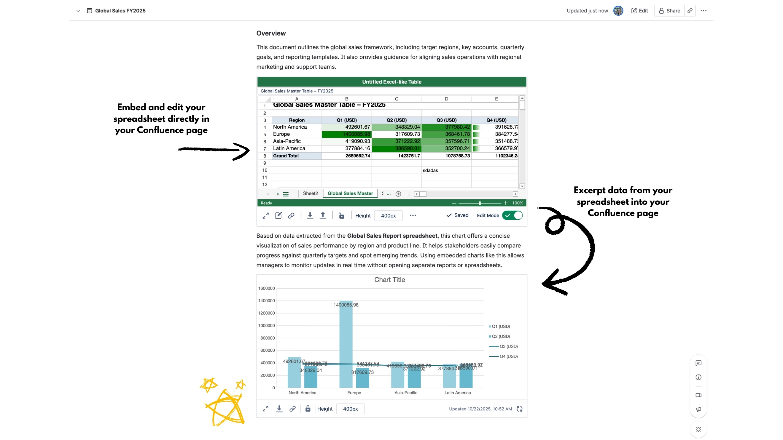 Excerpt Data from your spreadsheet into your confluence page (1).jpg