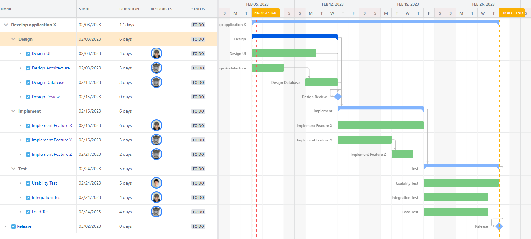 Create Jira issues from Gantt Chart tasks