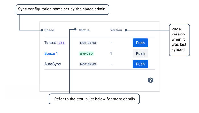 Synce status panel tooltip.png