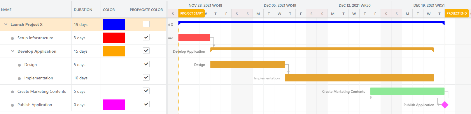 color chart objects.png