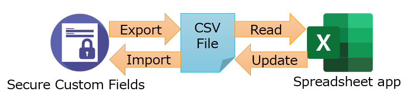 image-20220722-091224.png